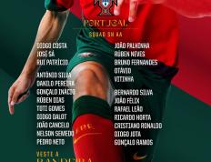 【娱乐888】葡萄牙队名单：C罗领衔 贡萨洛-拉莫斯莱奥若塔在列